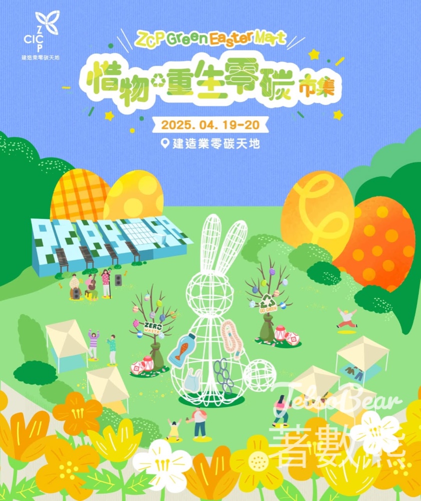 建造業零碳天地 惜物‧重生零碳市集打卡送$100 MegaBox 商戶優惠券 - Jetso Bear