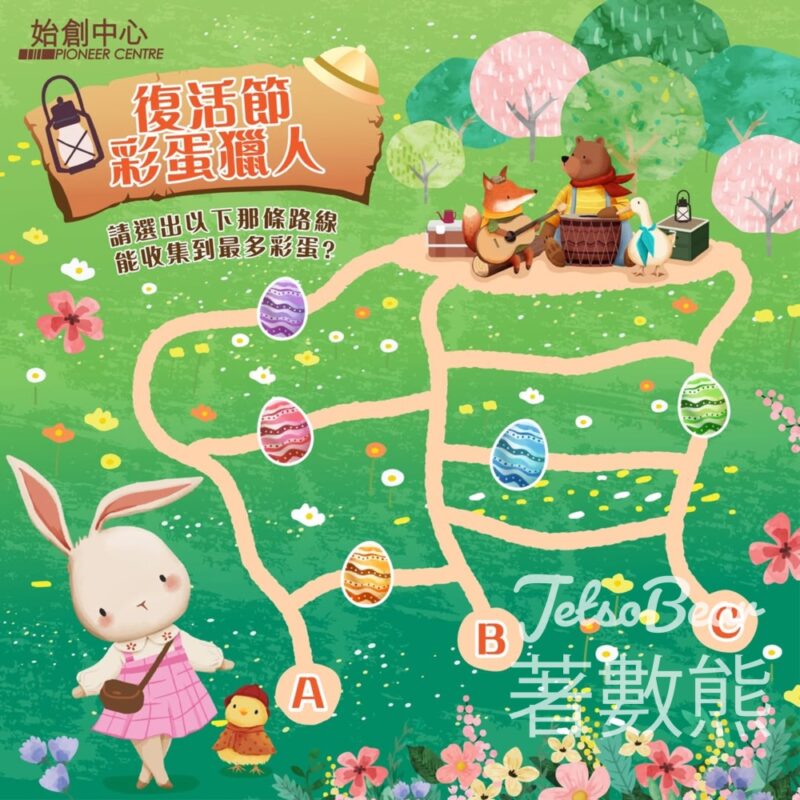始創中心 #有獎遊戲 送復活節精選禮包 - Jetso Bear