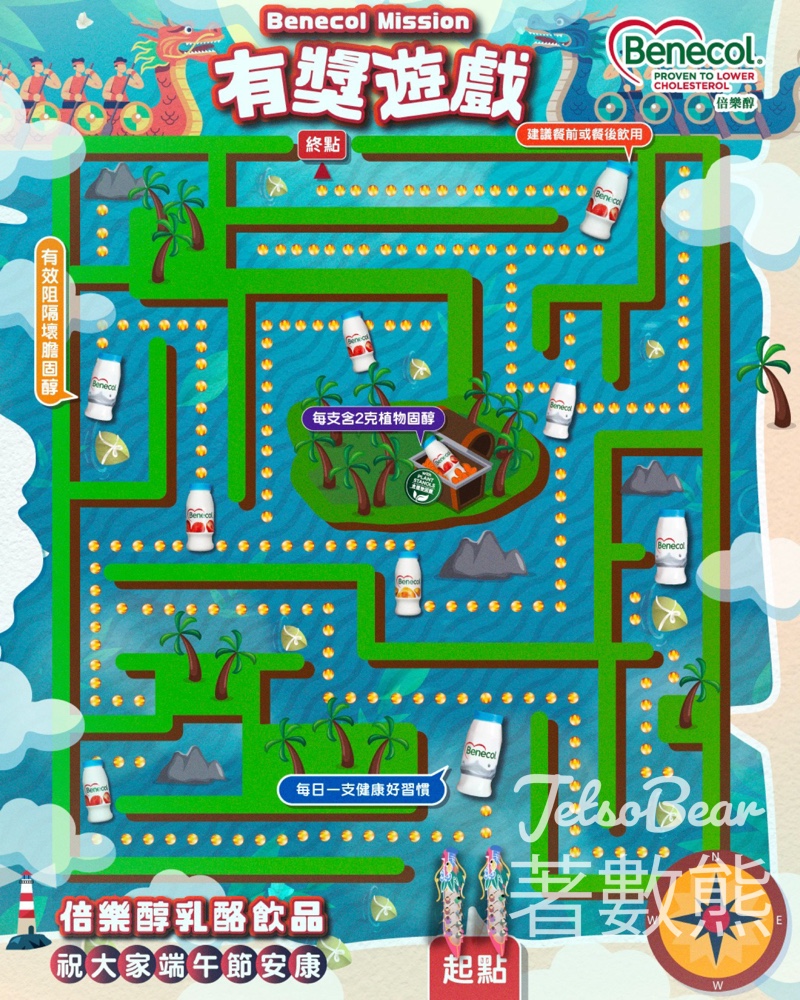 Benecol 倍樂醇 #有獎遊戲 送$100超市現金券 - Jetso Bear