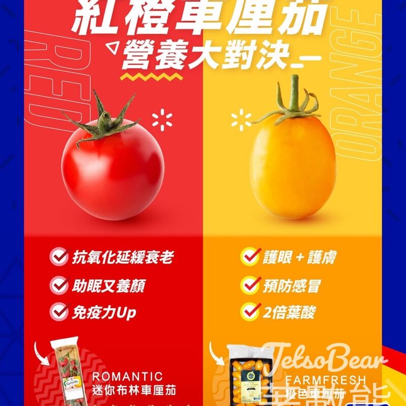 PARKnSHOP #有獎遊戲 送$100 百佳超市電子禮券 - Jetso Bear