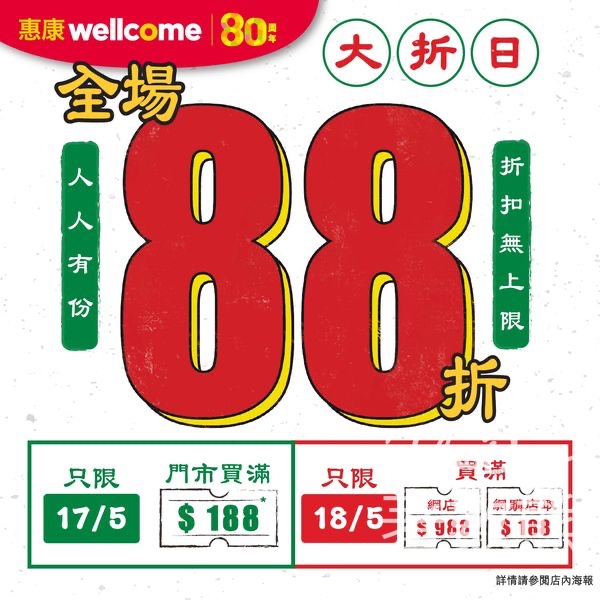 惠康大「折」日門市網店全場88折 - Jetso Bear