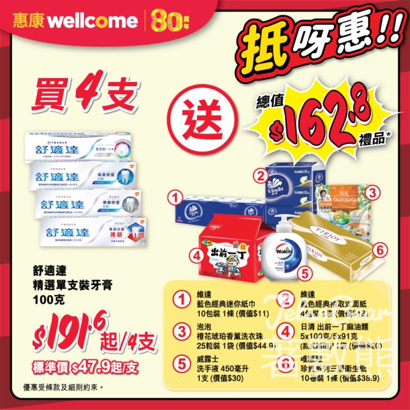 惠康買4支舒適達精選單支裝牙膏 送豐富禮品 - Jetso Bear
