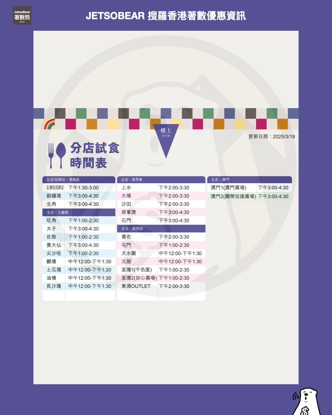樓上 免費試食 醬爆急凍豬手、泰國芒果乾、草莓核桃、桑葚桂圓茶 - Jetso Bear