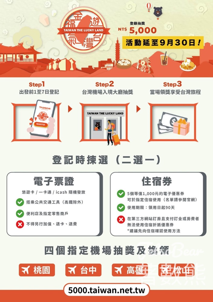 遊台灣金福氣 延長至 9 月 30 日 - Jetso Bear