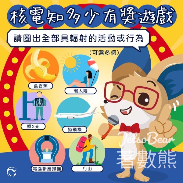 Low Carbon Energy Education Centre #有獎遊戲 送限量版外星狐狸野餐墊 - Jetso Bear