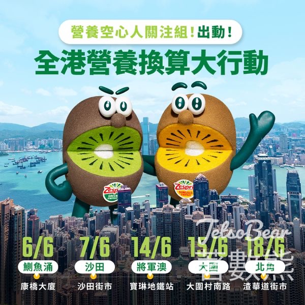 Zespri 營養換算大行動 玩遊戲贏獎品 - Jetso Bear
