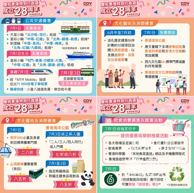 慶祝香港特區成立二十八周年特別優惠 免費公共交通、文化藝術及消閒 - Jetso Bear