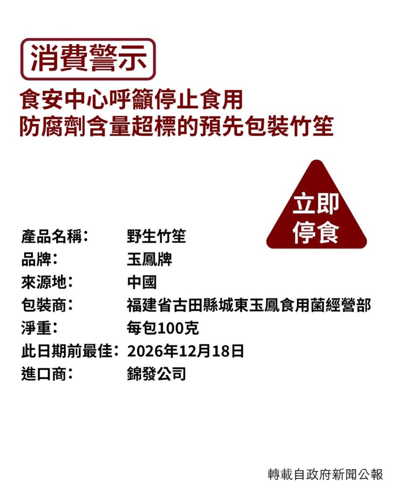 預先包裝竹笙樣本防腐劑含量超出法例標準及違反食物標籤規例 - Jetso Bear