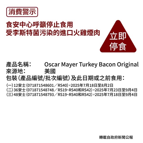 食安中心呼籲市民不要食用數款可能受李斯特菌污染的進口火雞煙肉 - Jetso Bear