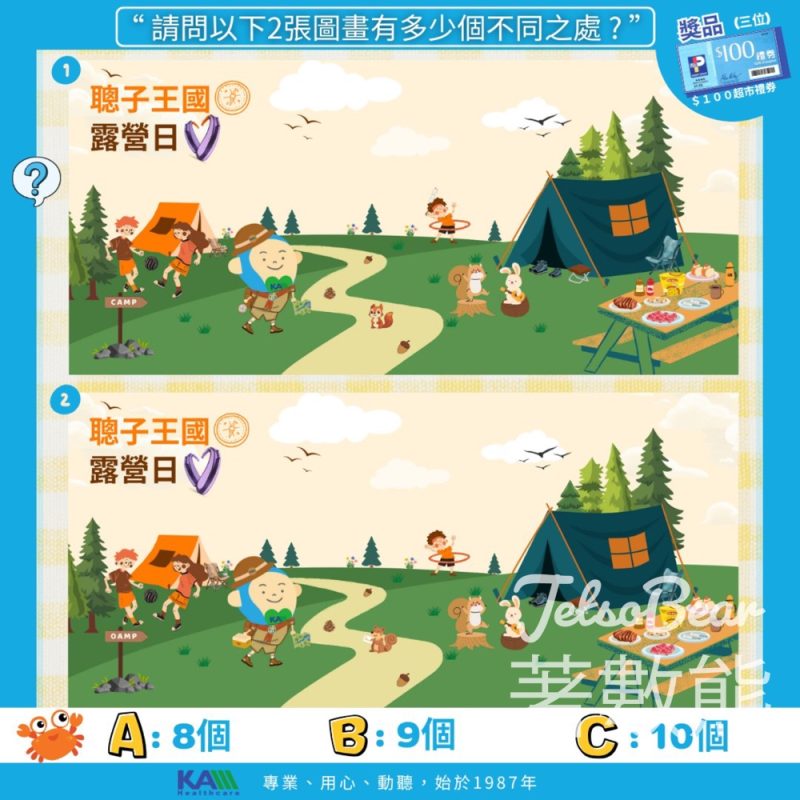 香港峰力聽覺中心 #有獎遊戲 送$100超市禮券 - Jetso Bear