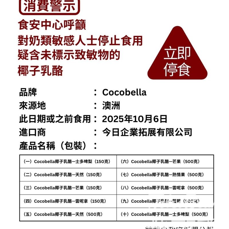 食安中心呼籲對奶類敏感的人士不要食用澳洲Cocobella椰子乳酪 - Jetso Bear