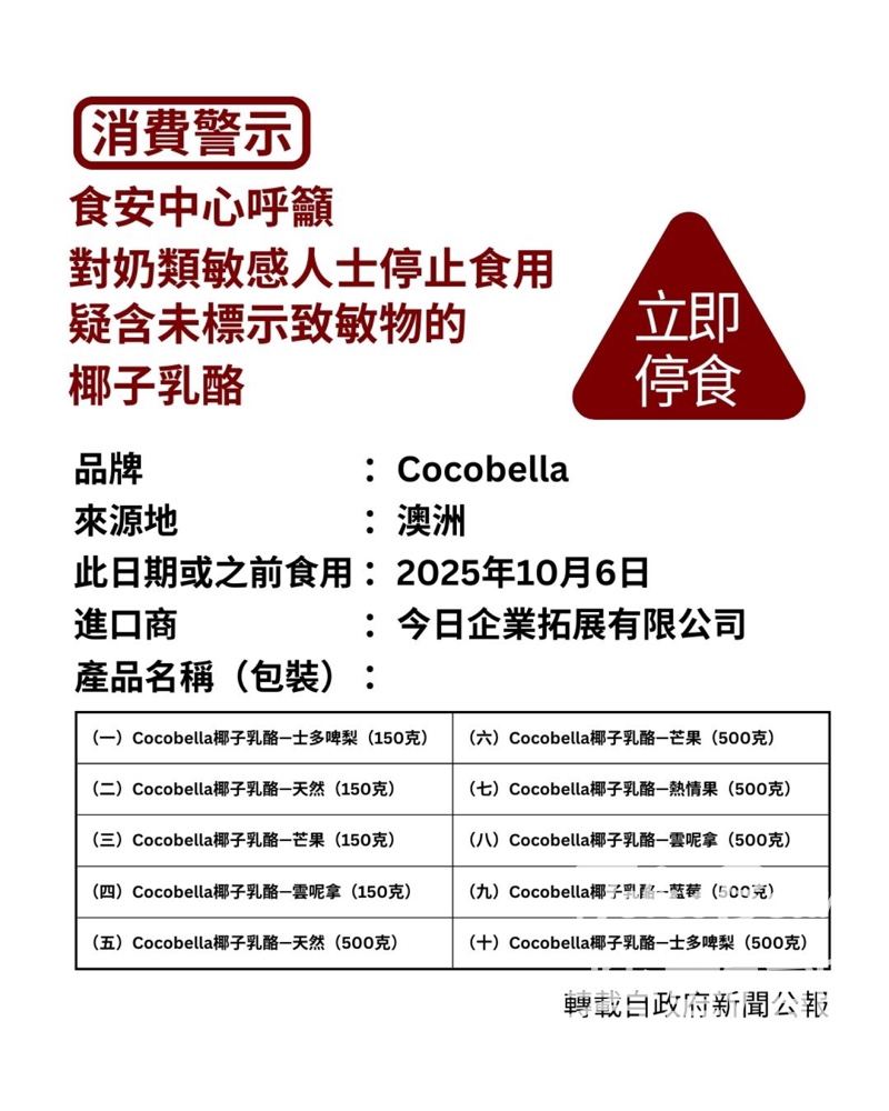 食安中心呼籲對奶類敏感的人士不要食用澳洲Cocobella椰子乳酪 - Jetso Bear