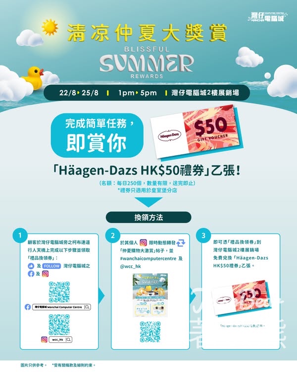 灣仔電腦城 免費換領 Häagen-Dazs HK$50禮券 - Jetso Bear