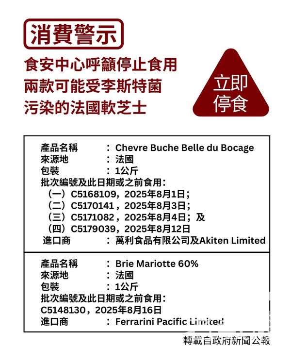食安中心呼籲市民不要食用兩款可能受李斯特菌污染的法國軟芝士 - Jetso Bear
