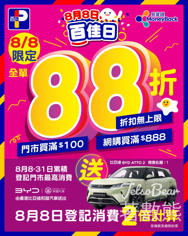 8月8日百佳日 全單88折 - Jetso Bear