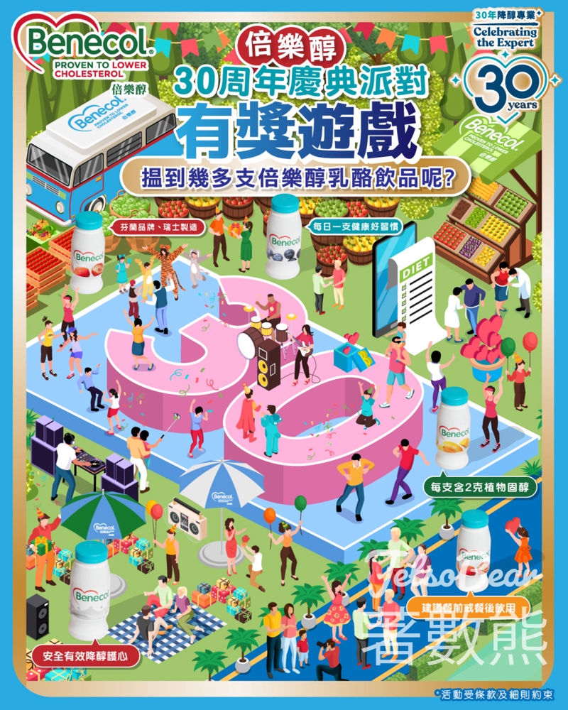 Benecol 倍樂醇 #有獎遊戲 送$100超市現金券 - Jetso Bear