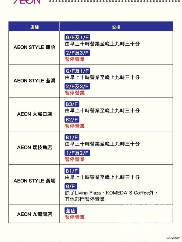 8號風球 AEON 營業時間安排 - Jetso Bear
