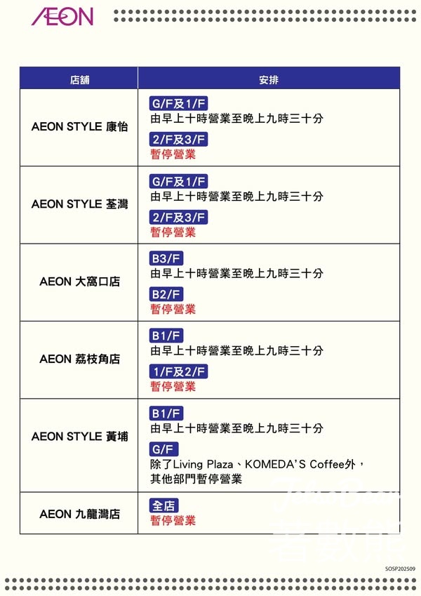 8號風球 AEON 營業時間安排 - Jetso Bear