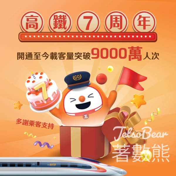 高鐵7周年一撳即搶活動 送高鐵團折扣券、高鐵車票折扣券 - Jetso Bear