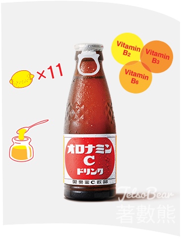 免費派發奧樂蜜C飲品 - Jetso Bear