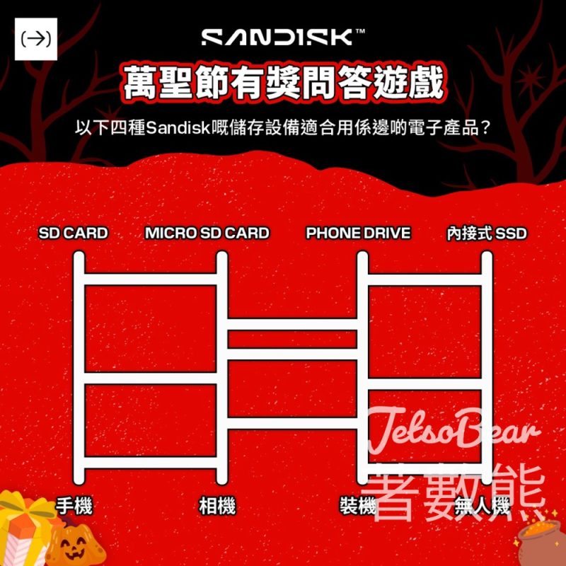 Sandisk Storage #有獎遊戲 送小禮物 - Jetso Bear
