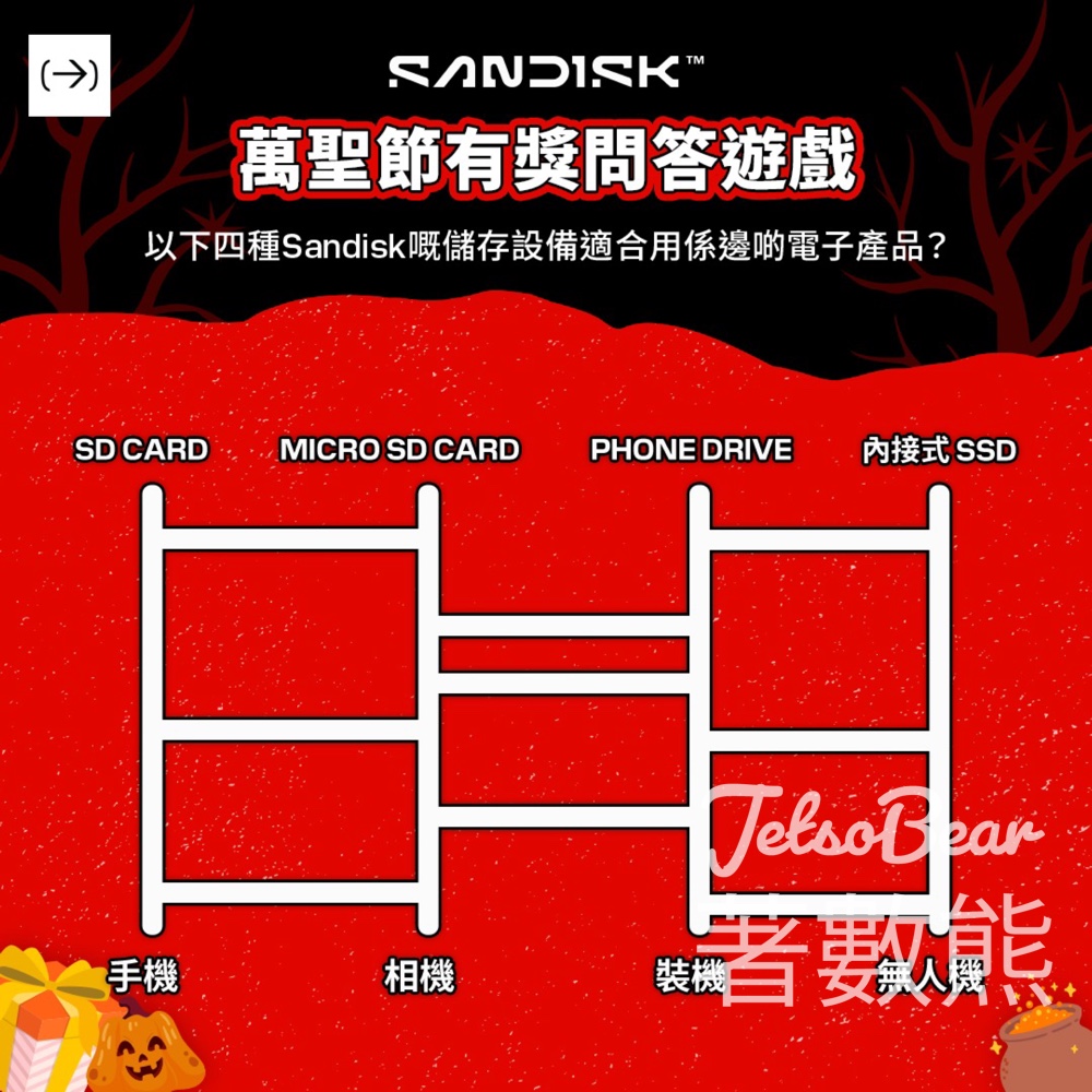 Sandisk Storage #有獎遊戲 送小禮物 - Jetso Bear Sandisk Storage #有獎遊戲 送小禮物 - Jetso Bear