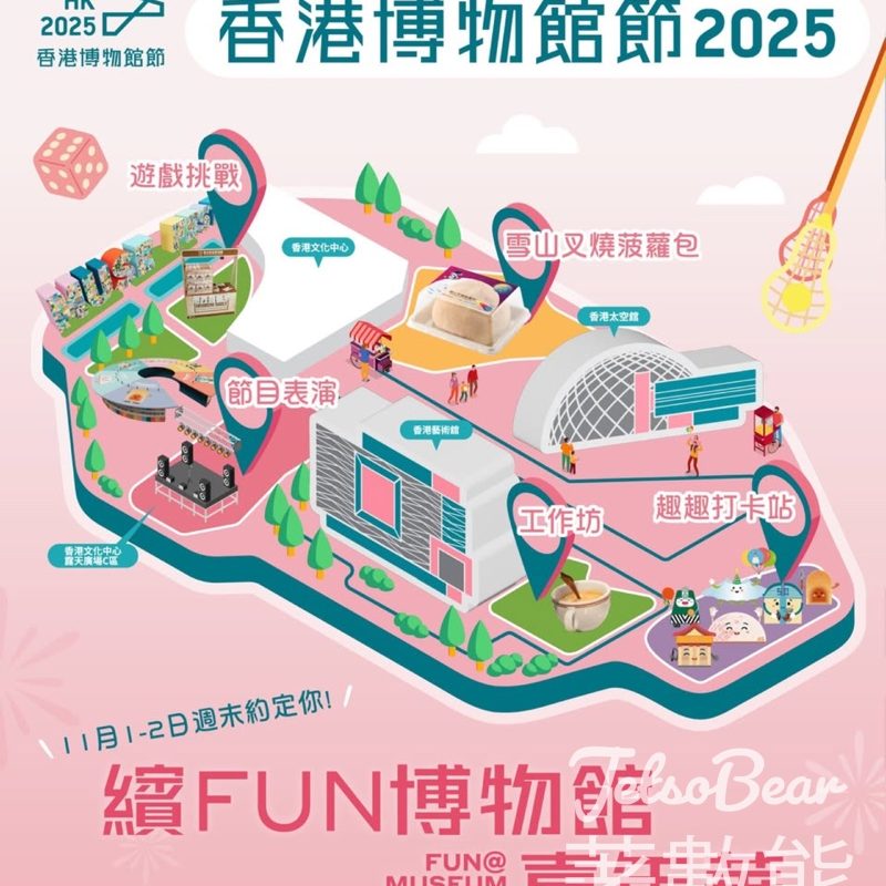 香港博物館節 2025 繽 Fun 博物館嘉年華 - Jetso Bear