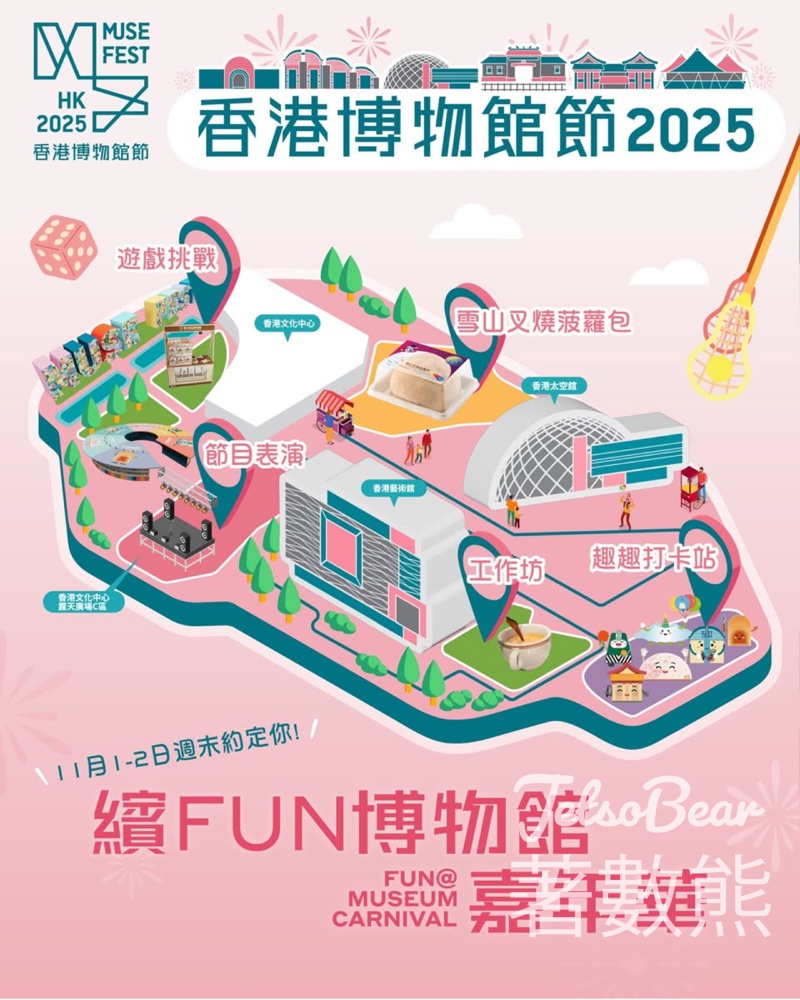 香港博物館節 2025 繽 Fun 博物館嘉年華 - Jetso Bear