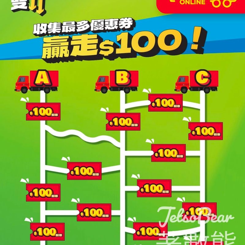 惠康 #有獎遊戲 送惠康網店$100電子優惠券 - Jetso Bear
