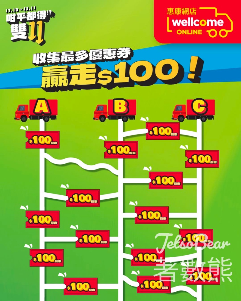 惠康 #有獎遊戲 送惠康網店$100電子優惠券 - Jetso Bear