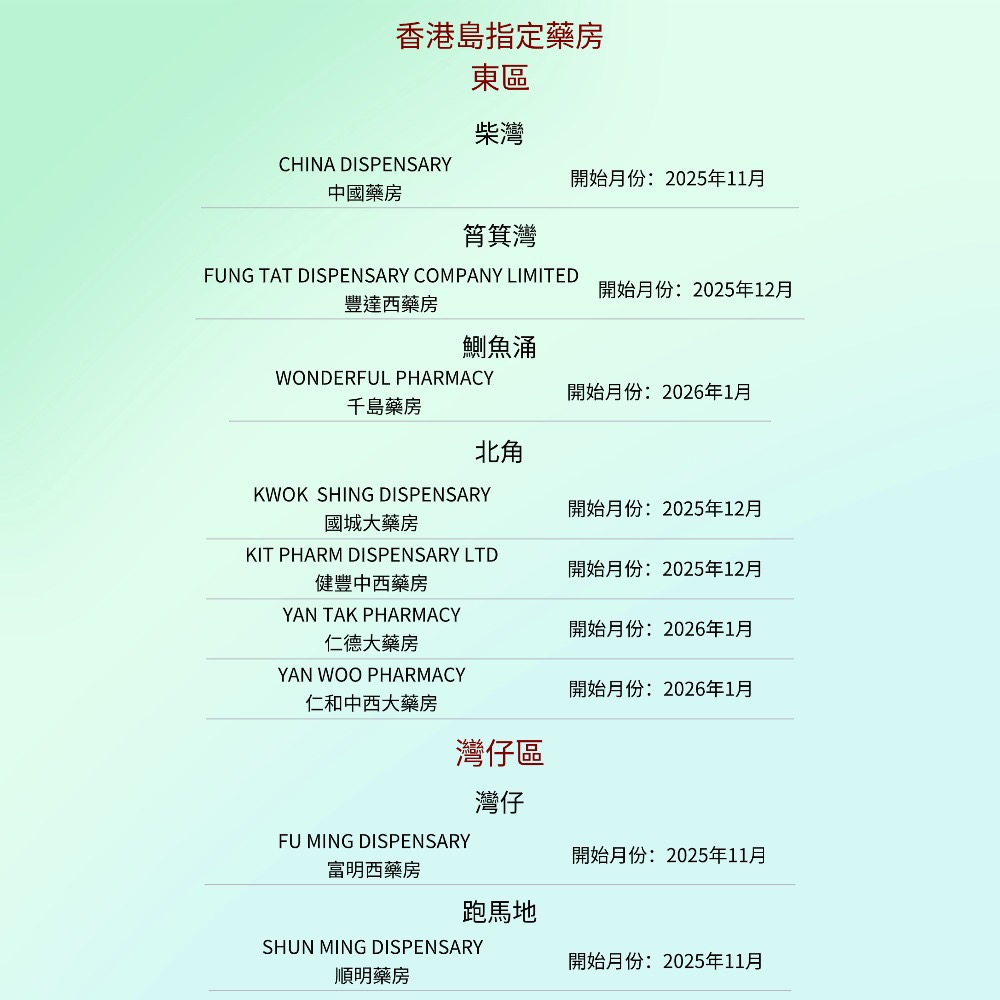 免費領取 Taikoo Sugar 羅漢果調和糖2條裝試用包 - Jetso Bear