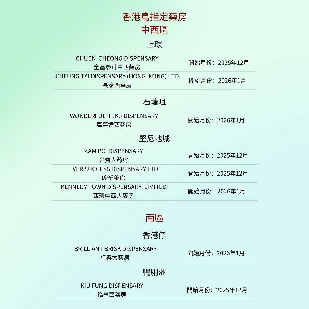 免費領取 Taikoo Sugar 羅漢果調和糖2條裝試用包 - Jetso Bear