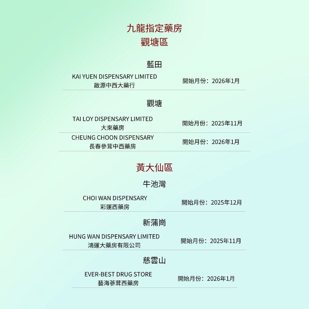 免費領取 Taikoo Sugar 羅漢果調和糖2條裝試用包 - Jetso Bear