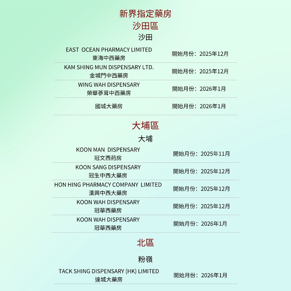 免費領取 Taikoo Sugar 羅漢果調和糖2條裝試用包 - Jetso Bear