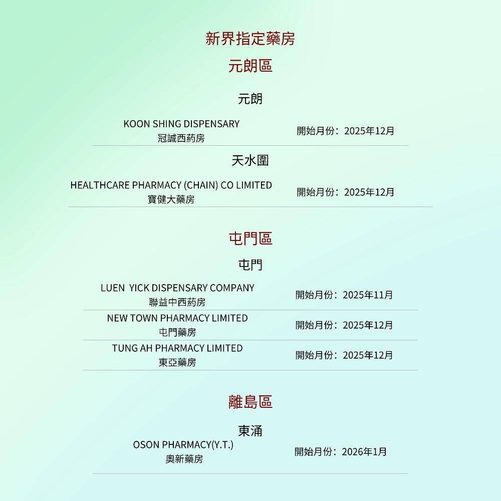 免費領取 Taikoo Sugar 羅漢果調和糖2條裝試用包 - Jetso Bear