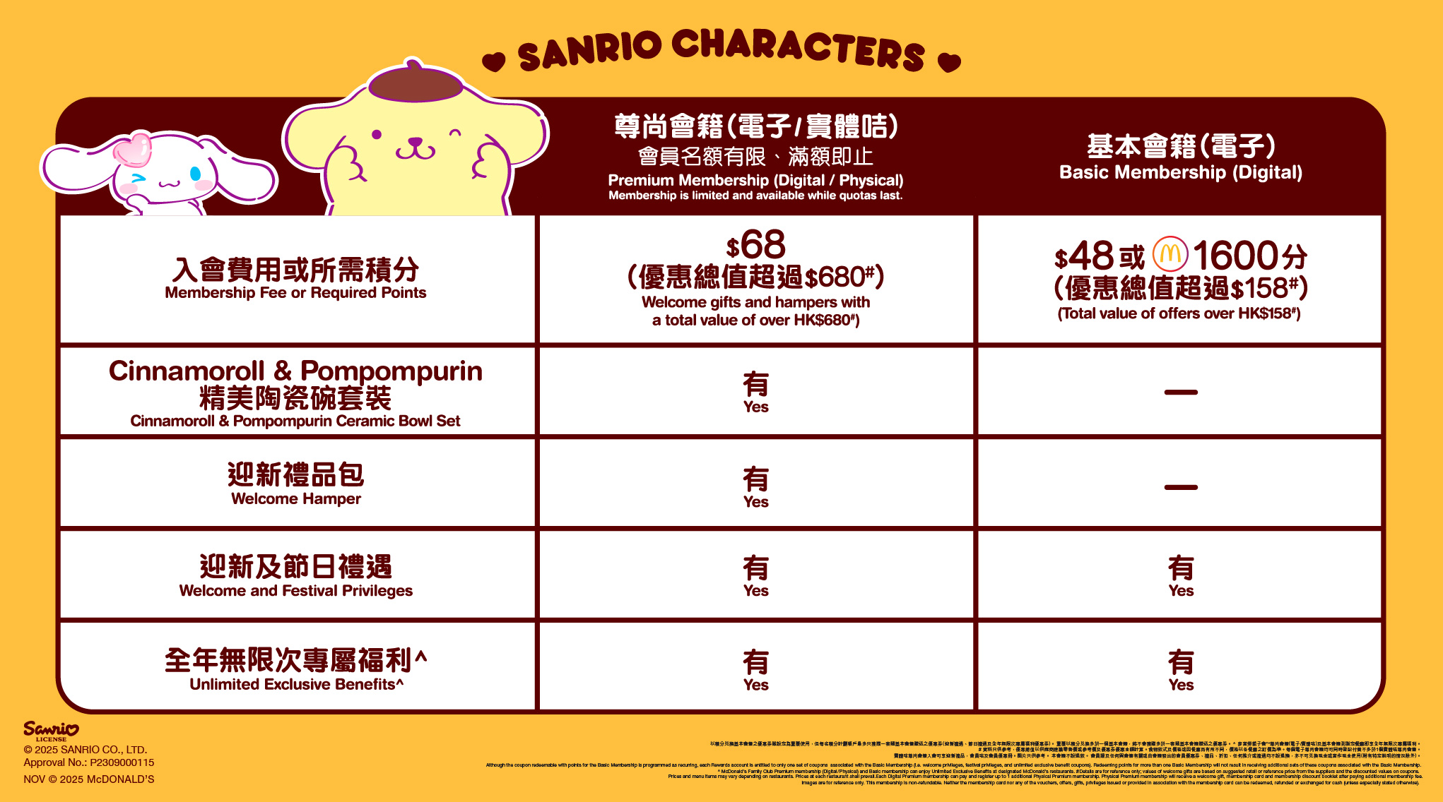 麥當勞2026 親子會 免費迎新餐及2026全年無限次攞美食 - Jetso Bear 麥當勞2026 親子會 免費迎新餐及2026全年無限次攞美食 - Jetso Bear