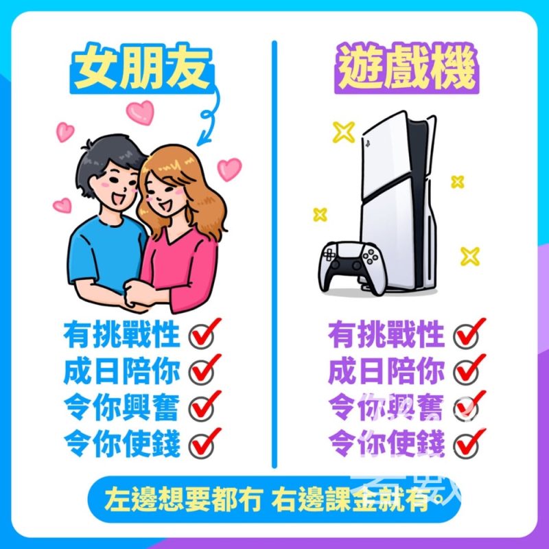 AlipayHK 完成任務搶PS5數位版主機 - Jetso Bear