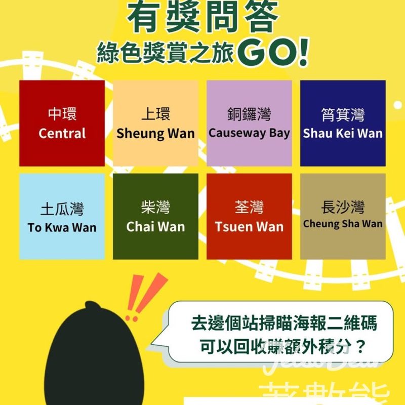 Carbon Wallet #有獎遊戲 送50 CW分 - Jetso Bear