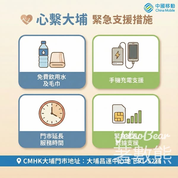 心繫大埔 CMHK緊急支援措施 - Jetso Bear