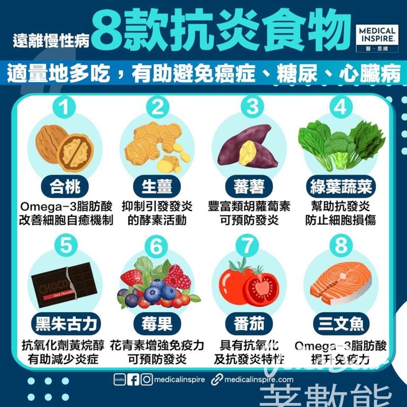 遠離慢性病8種抗炎食物食物 適量地多吃有助避免癌症、糖尿、心臟病 - Jetso Bear