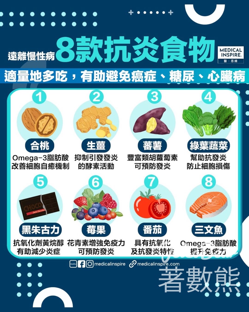遠離慢性病8種抗炎食物食物 適量地多吃有助避免癌症、糖尿、心臟病 - Jetso Bear