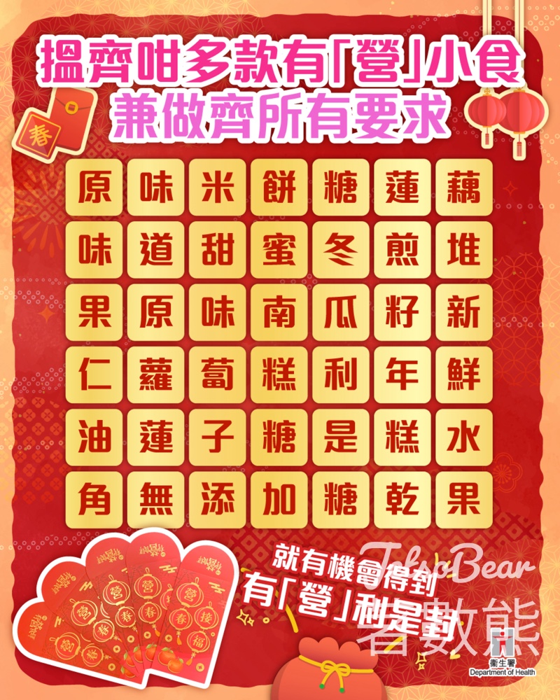 星級有營食肆 #有獎遊戲 送限量版 有「營」利是封 - Jetso Bear