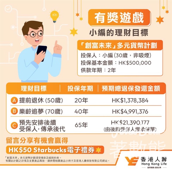 香港人壽 #有獎遊戲 送 HK$50 Starbucks電子禮券 - Jetso Bear