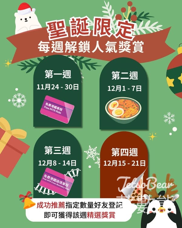 Carbon Wallet 聖誕密密賞 推薦好友送天仁茗茶茶飲現金券 - Jetso Bear