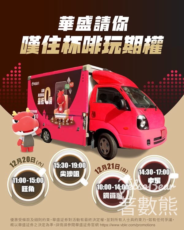 華盛証券 送咖啡及交易現金券 - Jetso Bear