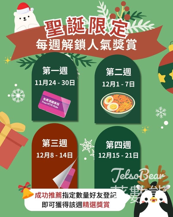 Carbon Wallet 推薦好友 送免費港鐵過境車程 - Jetso Bear