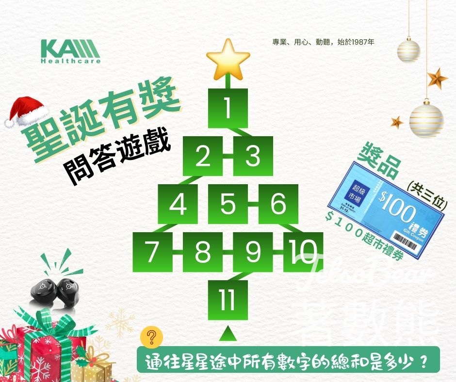 香港峰力聽覺中心 #有獎遊戲 送 $100超市禮券 - Jetso Bear