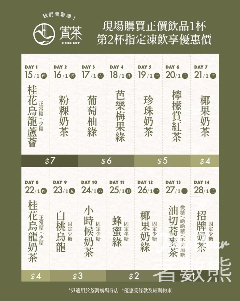 賞茶荃灣廣場店 14日開幕優惠 - Jetso Bear