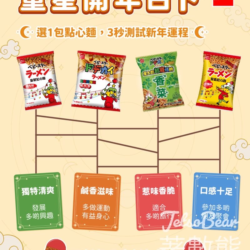 Baby Star 童星點心麵 #有獎遊戲 送童星新年利是封 - Jetso Bear
