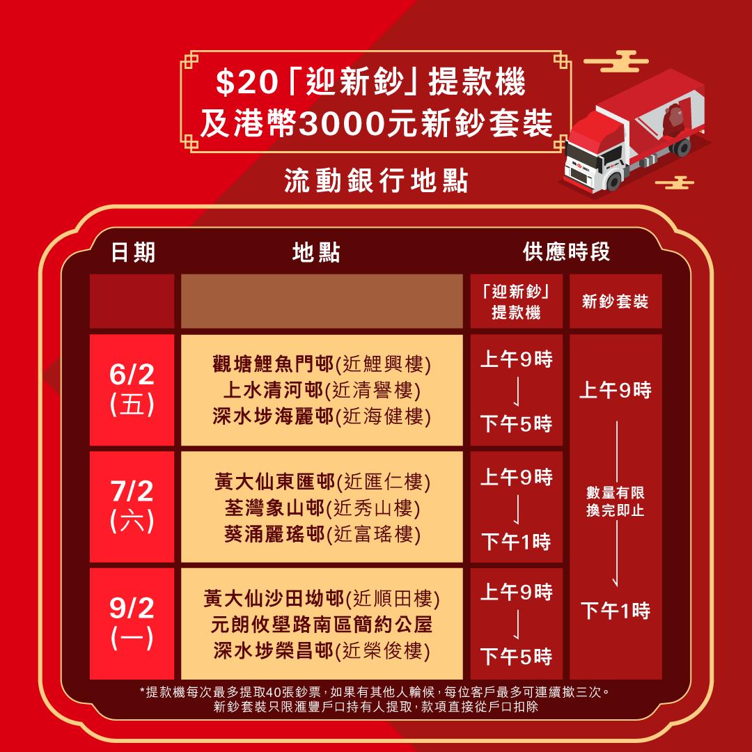滙豐馬年換鈔 流動銀行供應新鈔套裝、「迎新鈔」提款機出動 - Jetso Bear 滙豐馬年換鈔 流動銀行供應新鈔套裝、「迎新鈔」提款機出動 - Jetso Bear